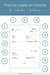 A Freelancer’s Guide To Invoicing & Getting Paid