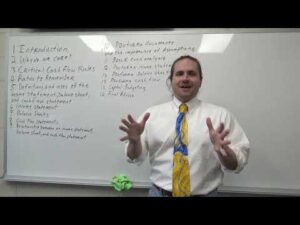 Accounting For Entrepreneurs, Tips To Follow When Starting Out