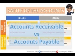 Accounts Receivable And Accounts Payable