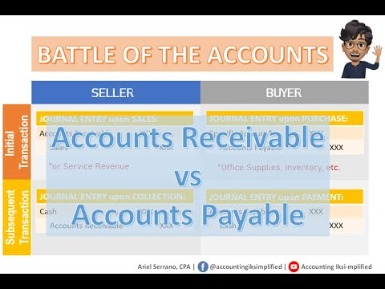 accounts receivable and accounts payable