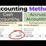 Accrual Basis Accounting Vs Cash Basis Accounting