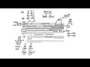 Allocating Llc Recourse Debts