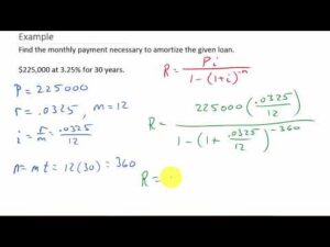 Amortization Business