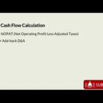 Building A Dcf Using The Unlevered Free Cash Flow Formula Fcff