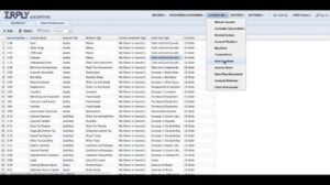 Chart Of Accounts