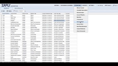 chart of accounts