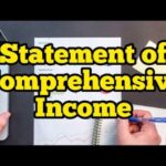 Comprehensive Income