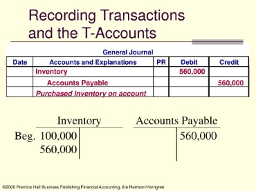 cost of goods sold definition