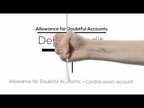 doubtful accounts and bad debt expenses