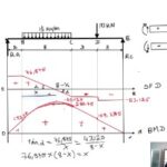 Economic Order Quantity Eoq Definition & Formula