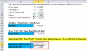 Gross Profit Definition