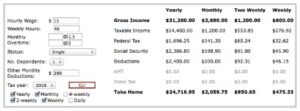 How To Calculate Gross Income Per Month
