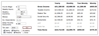 how to calculate gross income per month