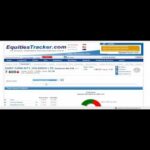 How To Calculate Total Assets, Liabilities, And Stockholders' Equity