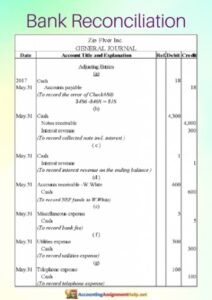 How To Do A Bank Reconciliation