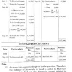 Job Costing For Construction