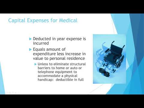 medical expenses retirees and others can deduct on their taxes