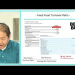 Net Fixed Assets Formula