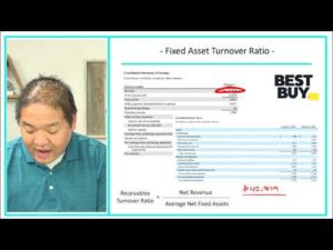 Net Fixed Assets Formula