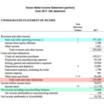 Operating Cash Flow Formula