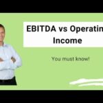 Operating Income Formula