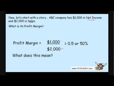operating profit margin ratio formula & calculation