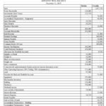 Periodic Inventory System Definition