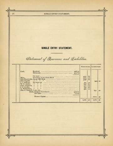 single entry system definition