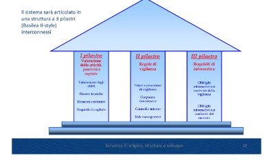 solvency definition