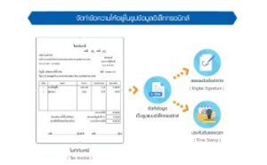 Tax Invoice Template