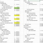 The Balance Sheet