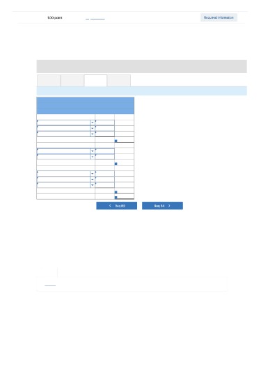 the entry to adjust the accounts for salaries accrued at the end of the accounting period is what?