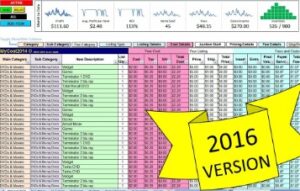 Ultimate Profit Tracker For Your Business