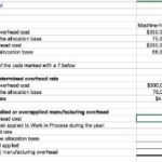 Variable Manufacturing Overhead Variance Analysis