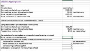 Variable Manufacturing Overhead Variance Analysis