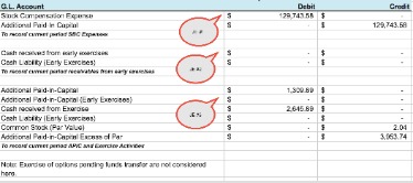 what does janitorial expense means?