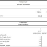 What Is Accounts Receivable Turnover Ratio