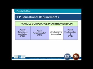 what is certified payroll? 2021 requirements and faq