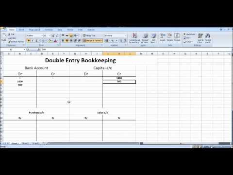 what is double entry accounting & bookkeeping?