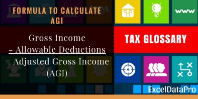 what is modified adjusted gross income magi?