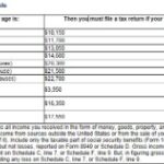 What Is My Filing Status? It Determines Your Tax Liability