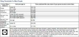 What Is My Filing Status? It Determines Your Tax Liability