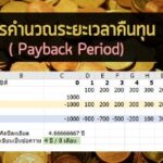 What Is Payback Period?