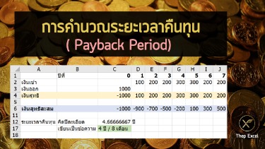 what is payback period?