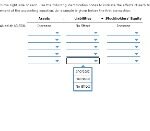 What Is The Extended Accounting Equation?