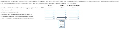 what is the extended accounting equation?