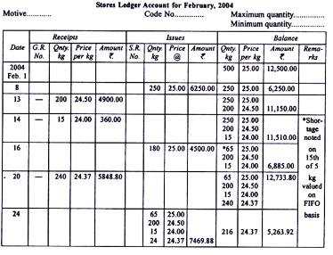 what is the last in, first out lifo method?