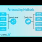 Wpc Quantitative Precipitation Forecasts